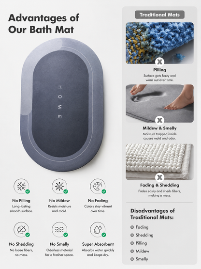 The Magic Mat™