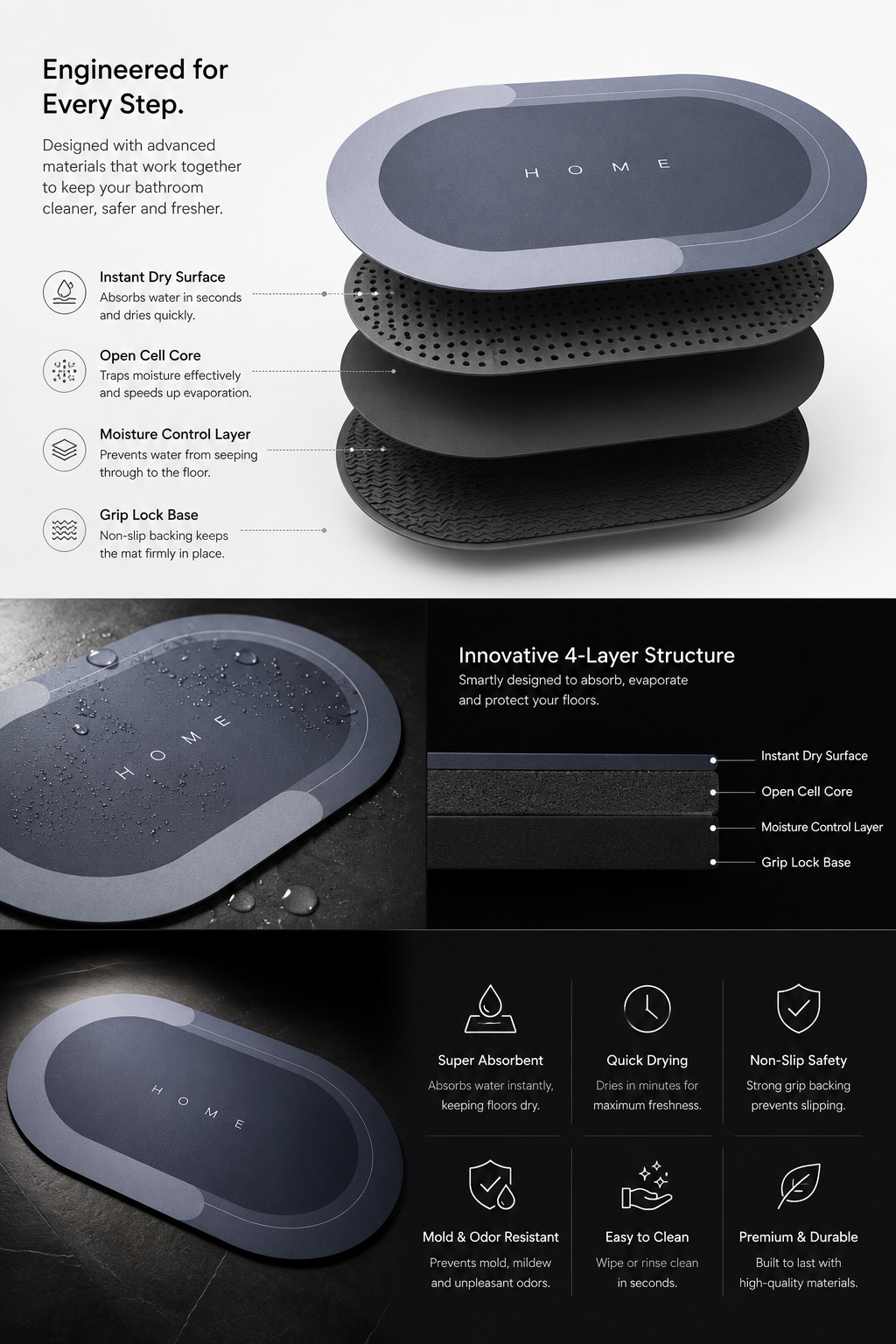The Magic Mat™